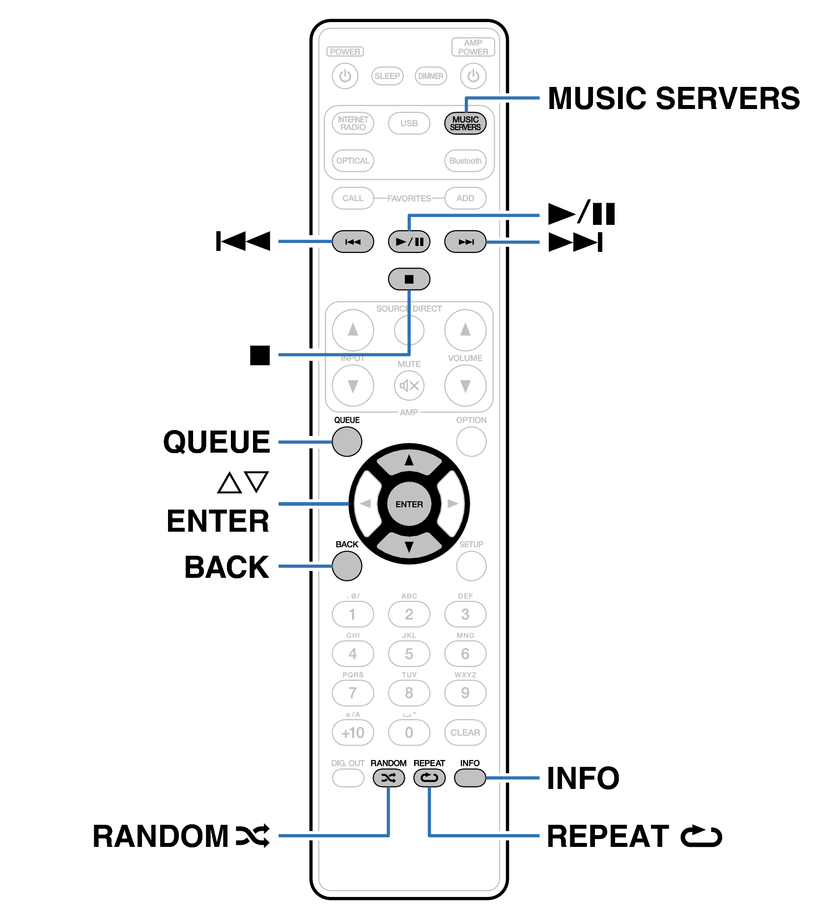 Ope PC NAS RC005NA